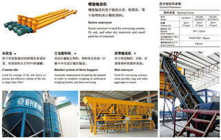 建材機(jī)械購置指南 長(zhǎng)沙水泥發(fā)泡磚生產(chǎn)線與福建恒興磚機(jī)廠家價(jià)格解析